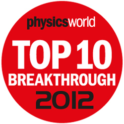 Top 10 Physics Breakthroughs of 2012