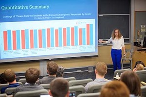 Physics REU students cap off summer with diverse presentations
