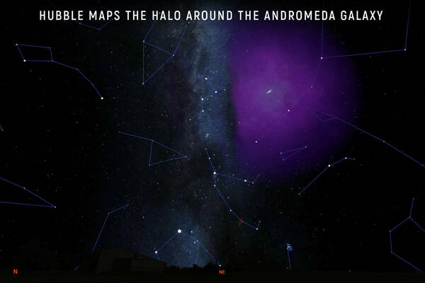 Hubble Maps the Halo Around the Andromeda Galaxy